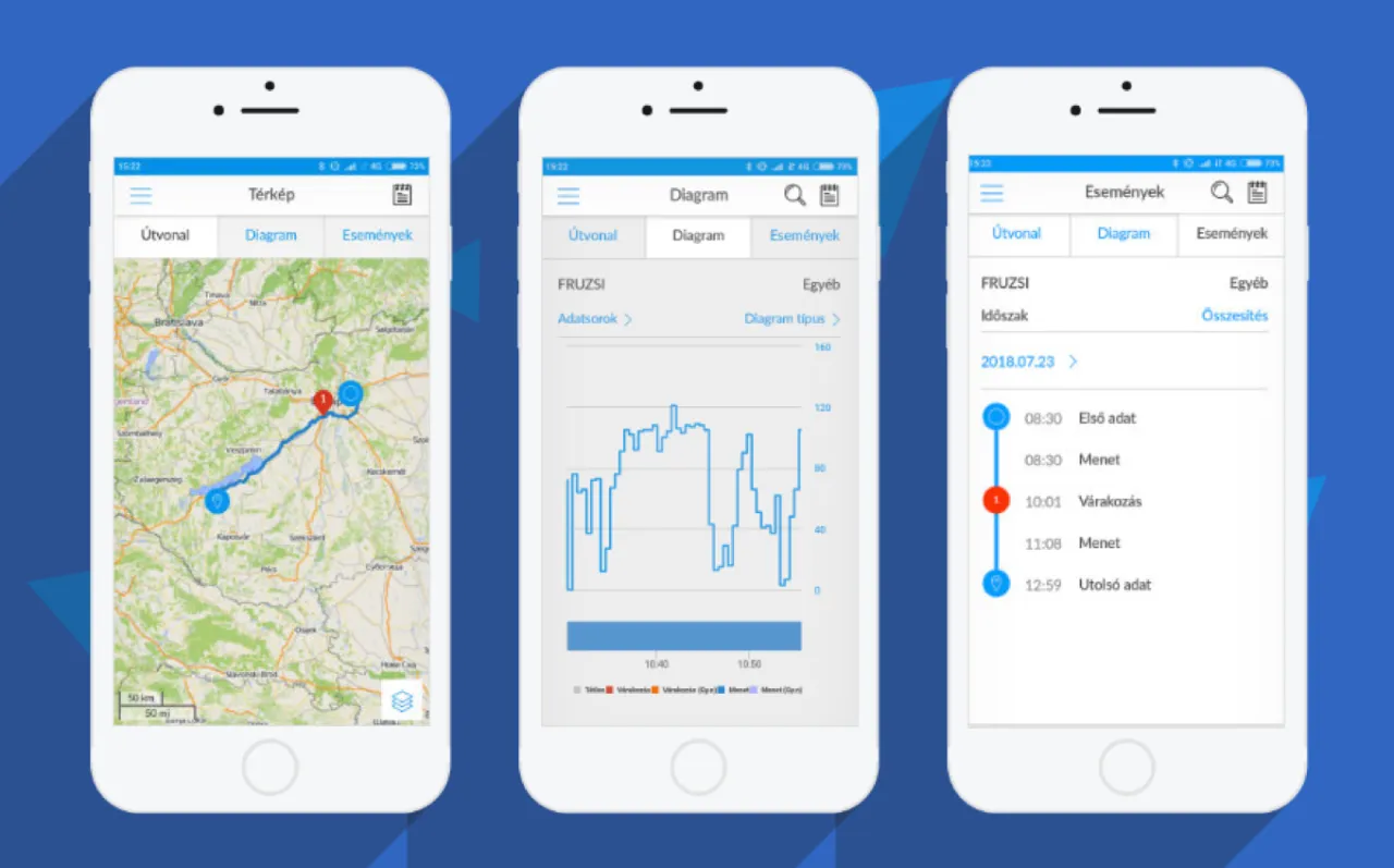 Flexcom FC6MEX – Лиценз за софтуер за проследяване за PC/MAC/Android/iOS за 6 месеца