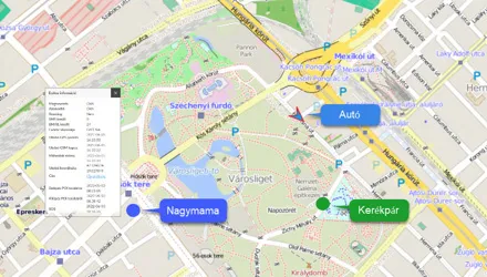 Визуализация върху карта